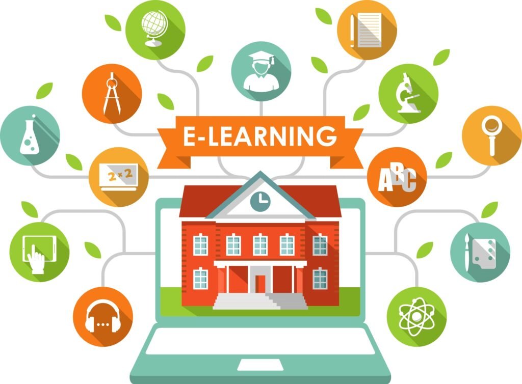 The benefits and risks of Online learning