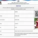Sunny Leone's image on Uttar Pradesh Constable exam admit card sparks online buzz. More than 120 arrests made for cheating, impersonating.