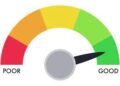 Want To Boost Your Credit Score Easily : What You Should Know